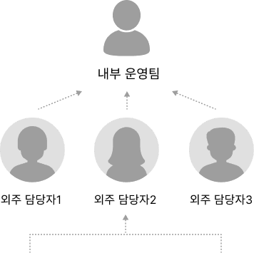 beforeAfterSection_img1