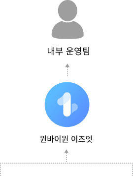 beforeAfterSection_img2